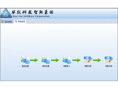 江門(mén)最實(shí)用AB版考勤驗(yàn)廠(chǎng)薪資管理軟件 自主研發(fā)與移動(dòng)設(shè)備應(yīng)用軟件設(shè)計(jì)的融合創(chuàng)新