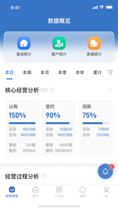 明源云客移動(dòng)銷售軟件 移動(dòng)設(shè)備應(yīng)用軟件設(shè)計(jì)與開發(fā)